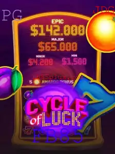 CycleofLuck: Descubra a Emoção e Estratégia por Trás do Jogo FB85